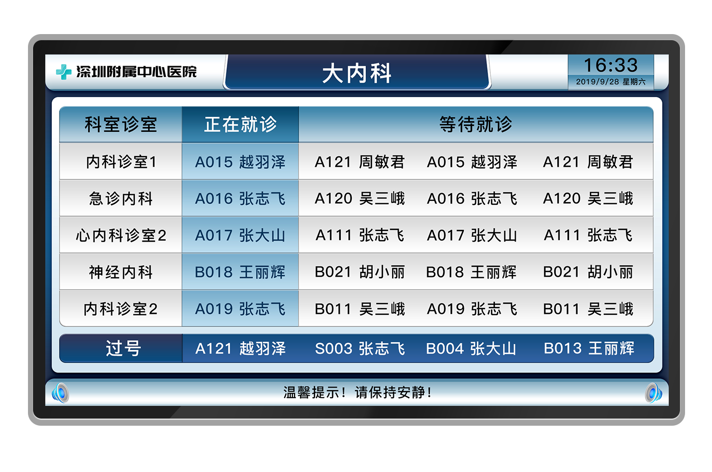 门诊分诊排队叫号系统_分诊排队叫号系统_菲铃呼叫系统